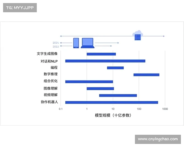 当前阶段下高性能散热方案落地 保证了集成终端在高强度作业下的稳定
